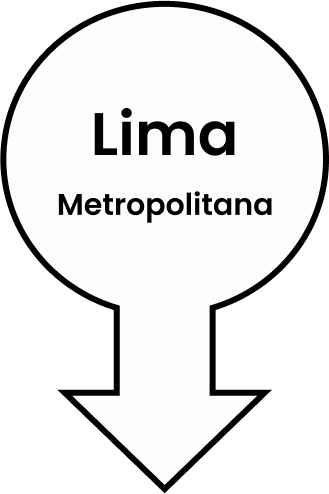 Lima Metropolitana